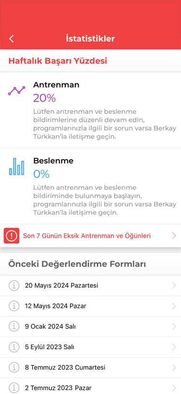 Başarı İstatistiği ve Değerlendirmeler Bölümü